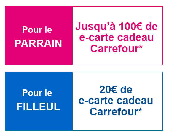 Offre parrainage Carrefour Assurance