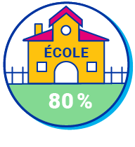 Picto cours de r&eacute;cr&eacute;