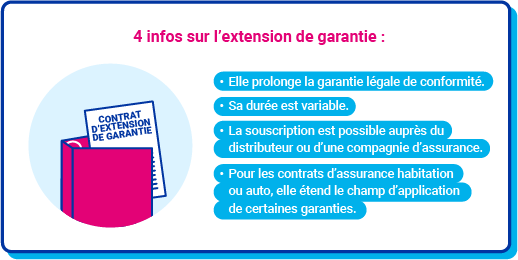 Extension de garantie