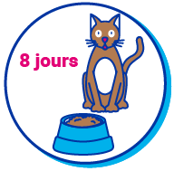 picto chat gamelle 8jours