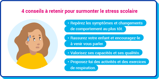 Stress scolaire