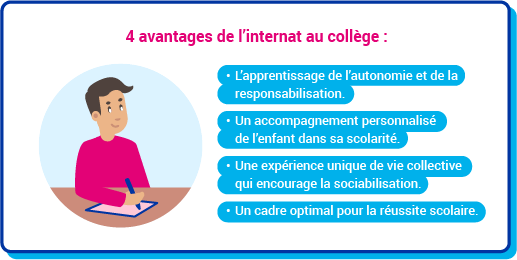 avantages internat