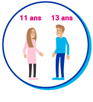 Picto fille gar&ccedil;on