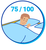 Picto sommeil