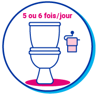 Picto toilettes