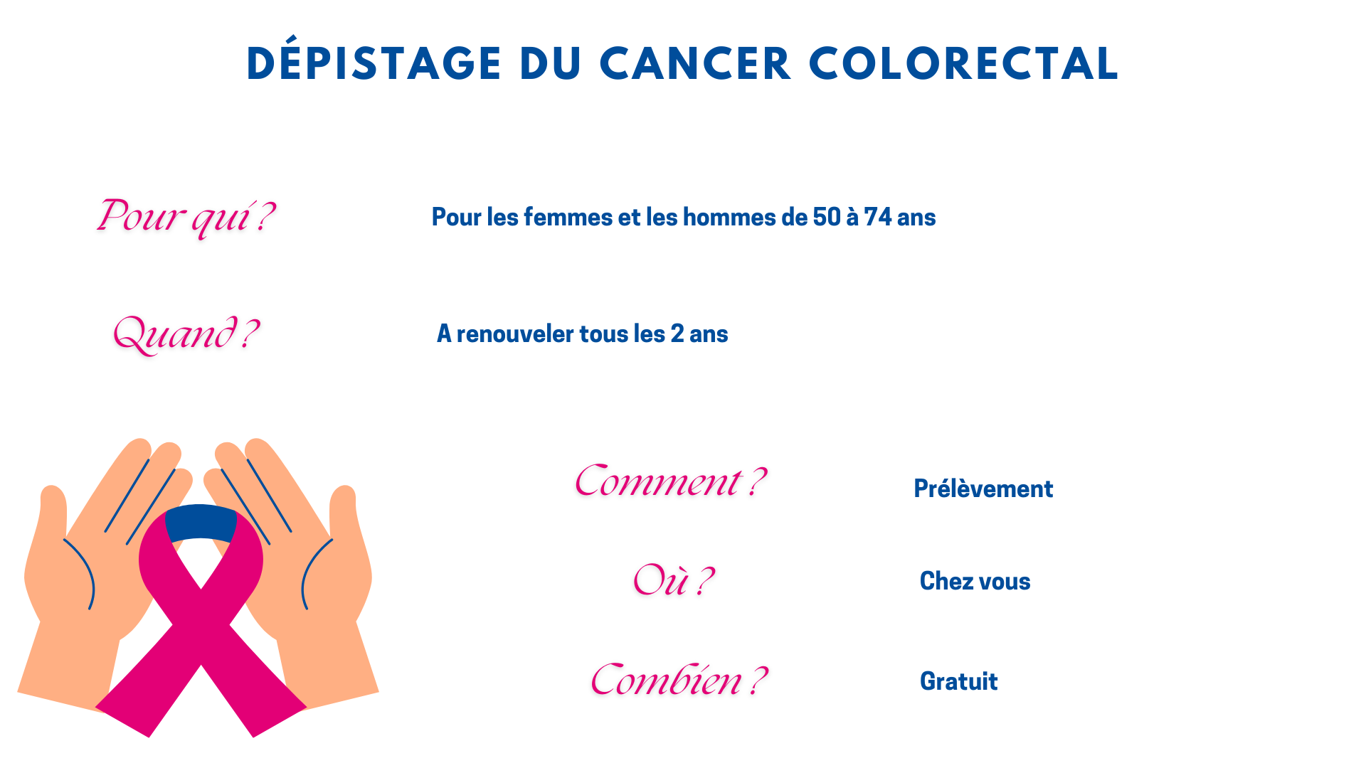 Dépistage cancer colorectal