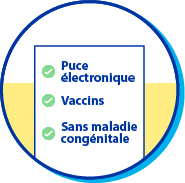 Picto liste des &eacute;l&eacute;ments