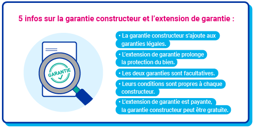 Visuel garantie constructeur
