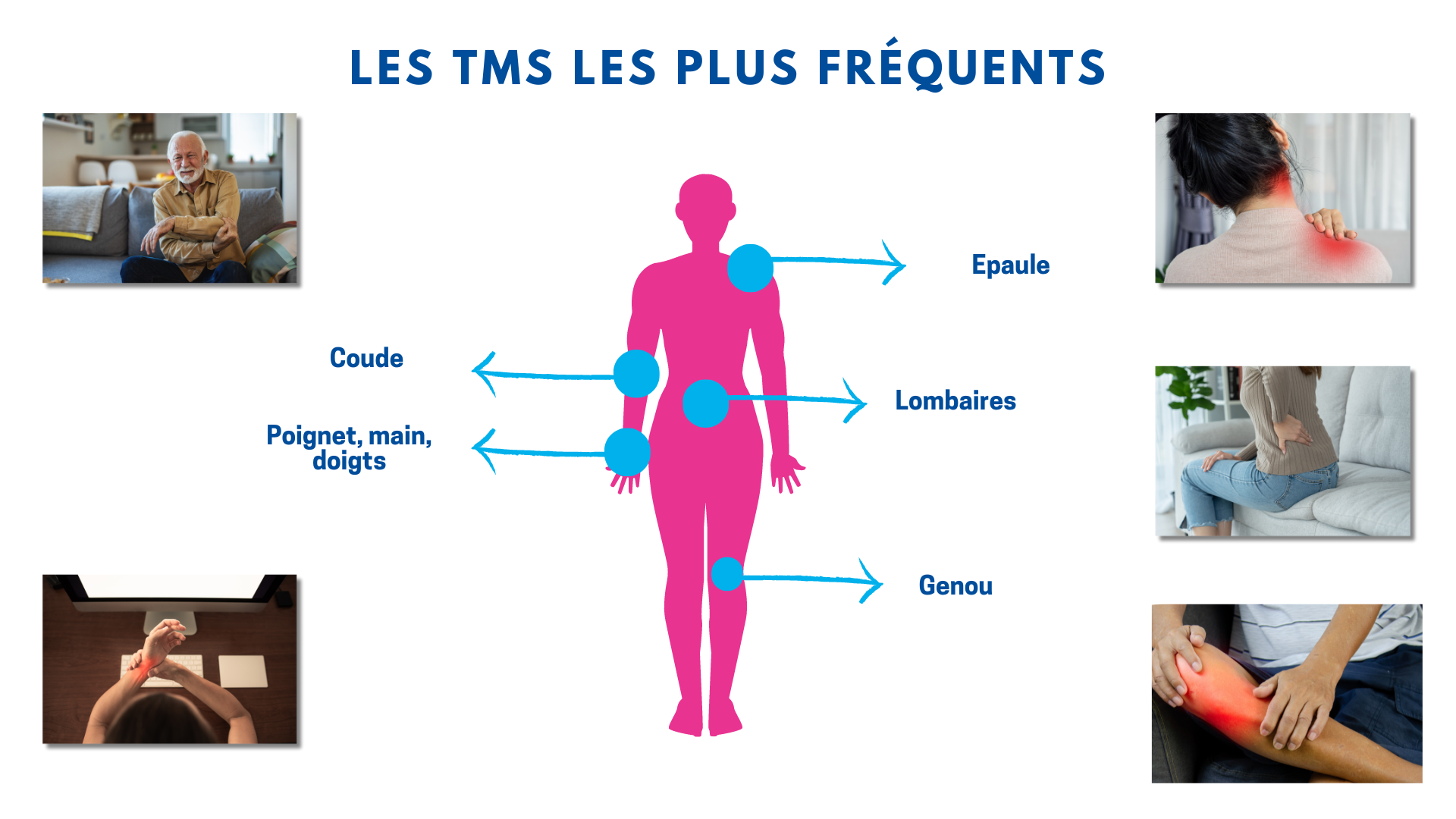 TMS
