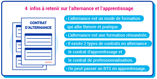 alternance ou apprentissage