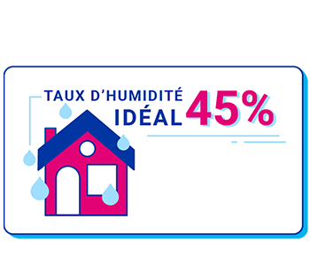 humidité idéale maison