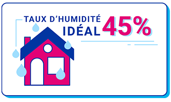 humidité idéale maison