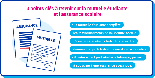 Assurance mutuelle