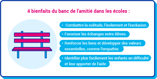 banc d'&eacute;cole